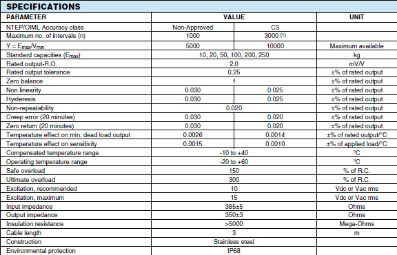 HBB-50kg�Q�؂���������(sh��)