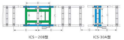 Ƥ�����O(sh��)Ӌ�D