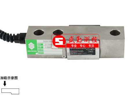 SQB�ͷQ(ch��ng)�؂�����